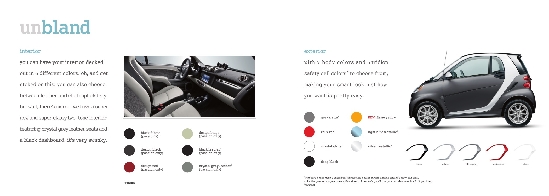 2015 Smart Fortwo Brochure Page 6